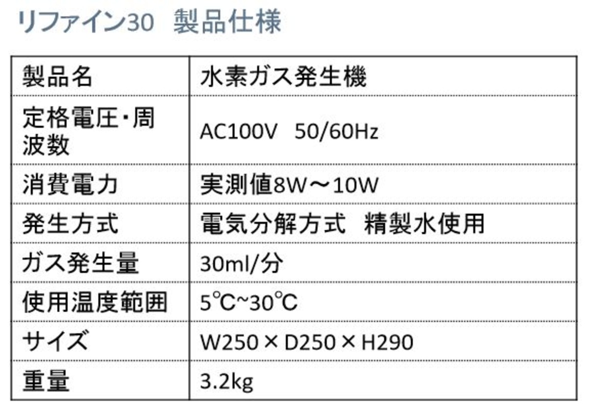 SP Hydrogen Generator リファイン30